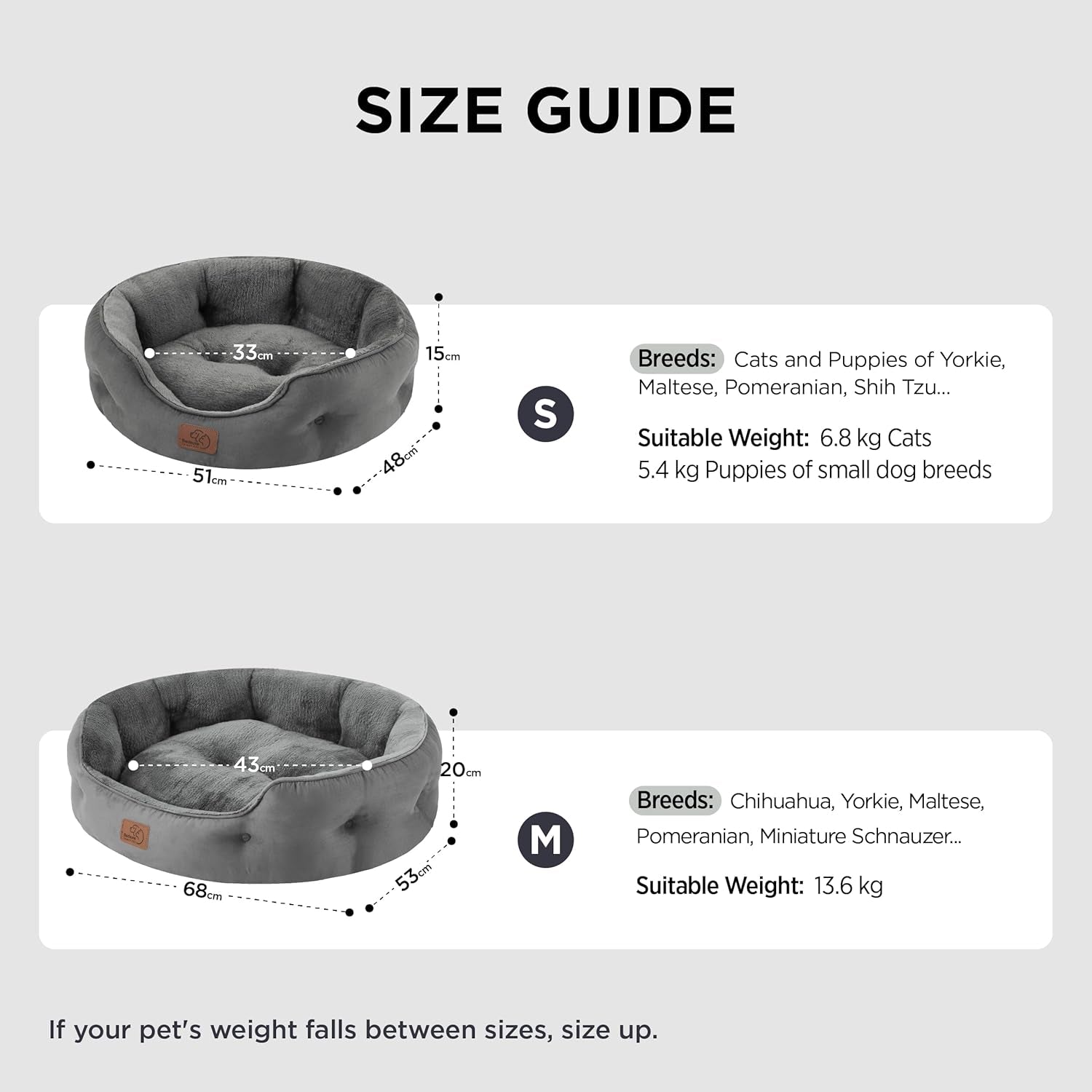 Paturi & Canapele, Pături & Mobilier, Animale de companie, Pisici, Paturi pentru pisici, Pisici - culcusuri, saltele