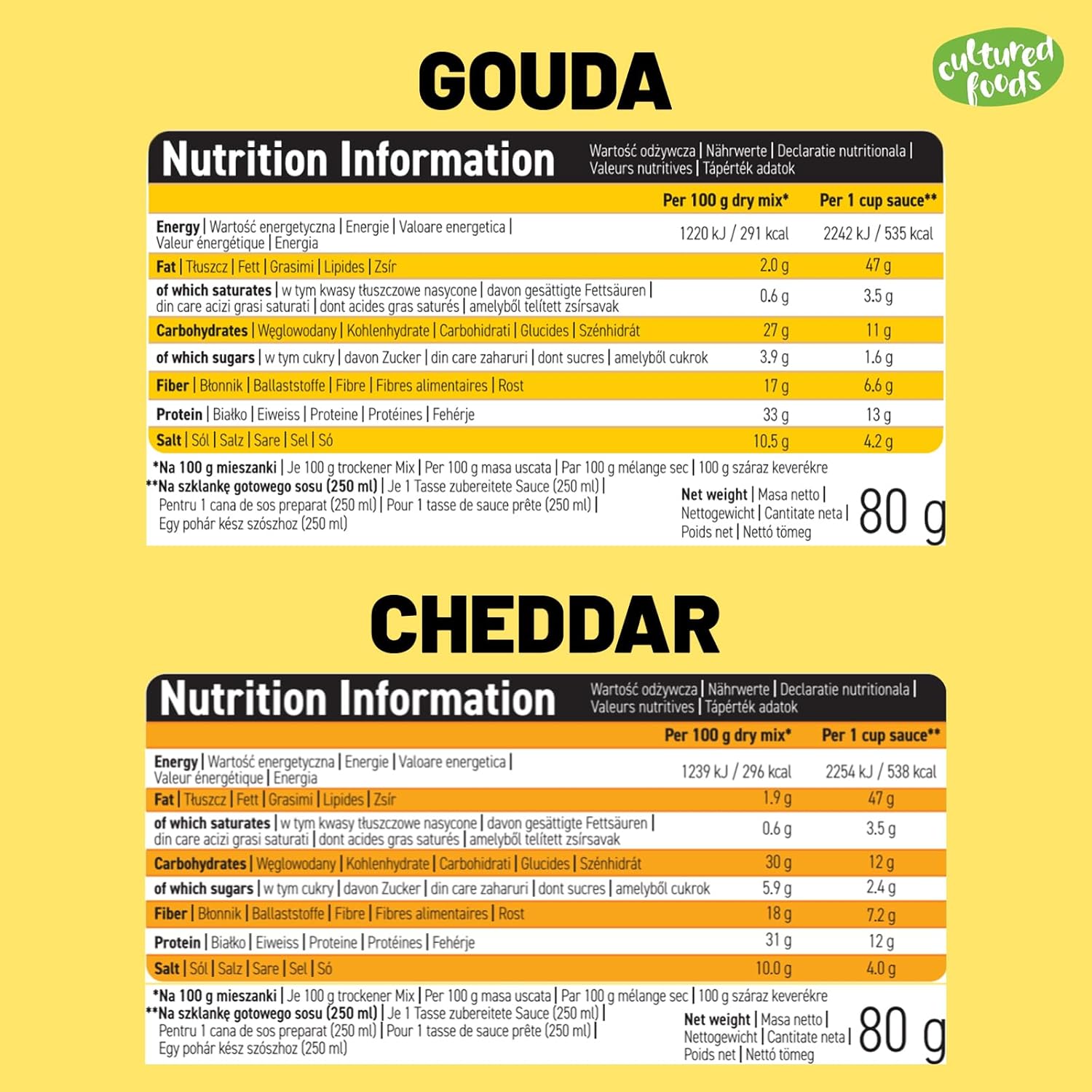 Cultured Foods CHEATCHEEZ Wegański sos Gouda - bez laktozy i glutenu