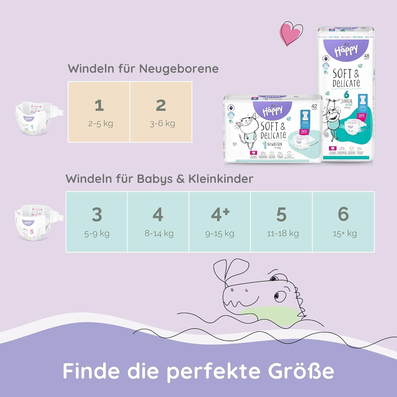 Pieluchy Bella Baby Happy Premium, rozmiar 6, Junior Extra, 15+ kg, 96 sztuk, pieczęć DERMATEST i OEKO-TEX, pieluchy jednorazowe