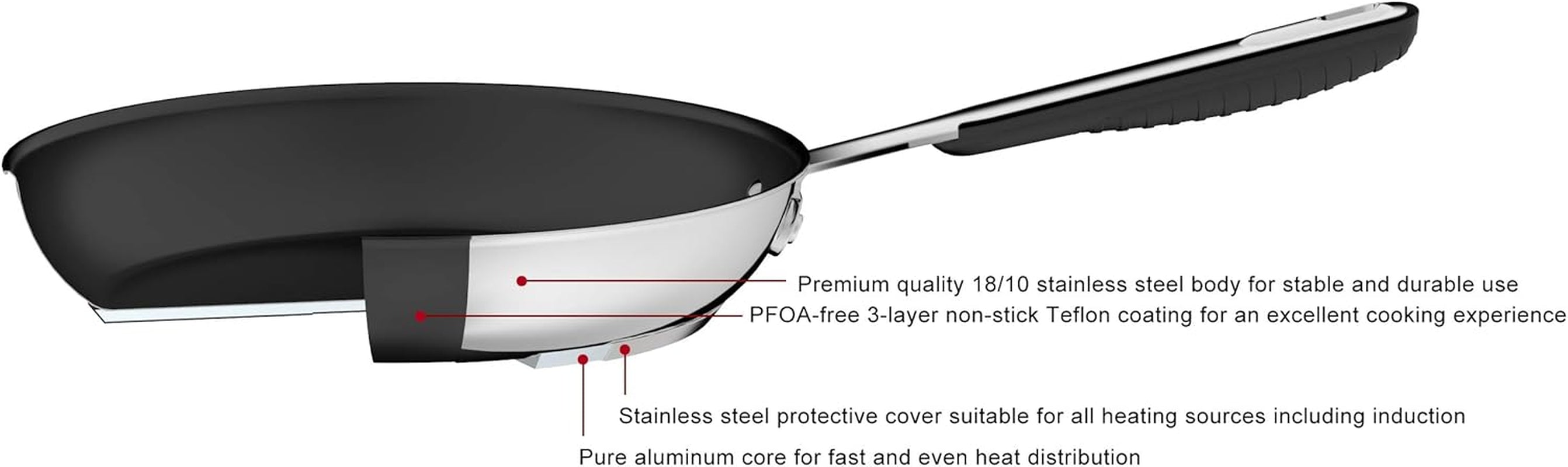 Patelnia ze stali nierdzewnej z powłoką nieprzywierającą - odpowiednia na indukcję, z wygodnym uchwytem - Garnki i patelnie 28 cm Naty Shop