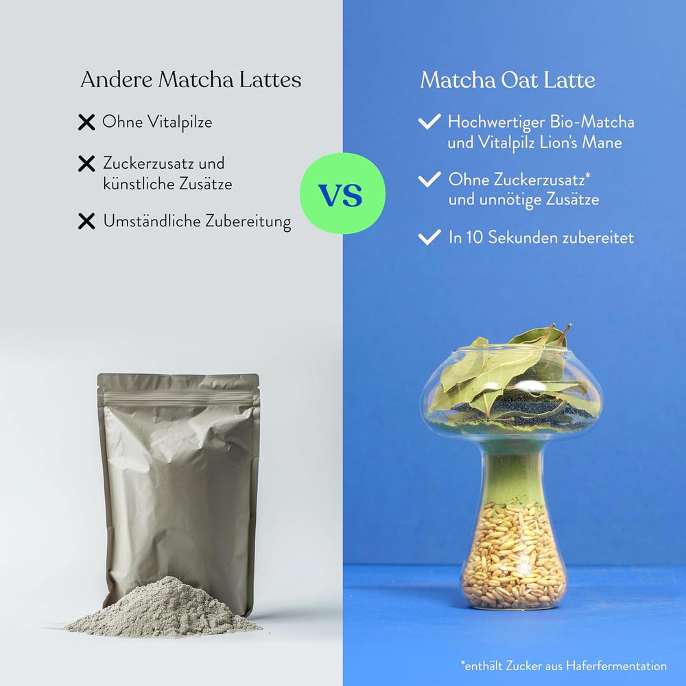 Blue Farm Bio Matcha Oat Latte auf Haferbasis ohne Zuckerzusatz - Mit dem Vitalpilz Lion's Mane - Wegańskie - bez laktozy i glutenu (300 g, Matcha)