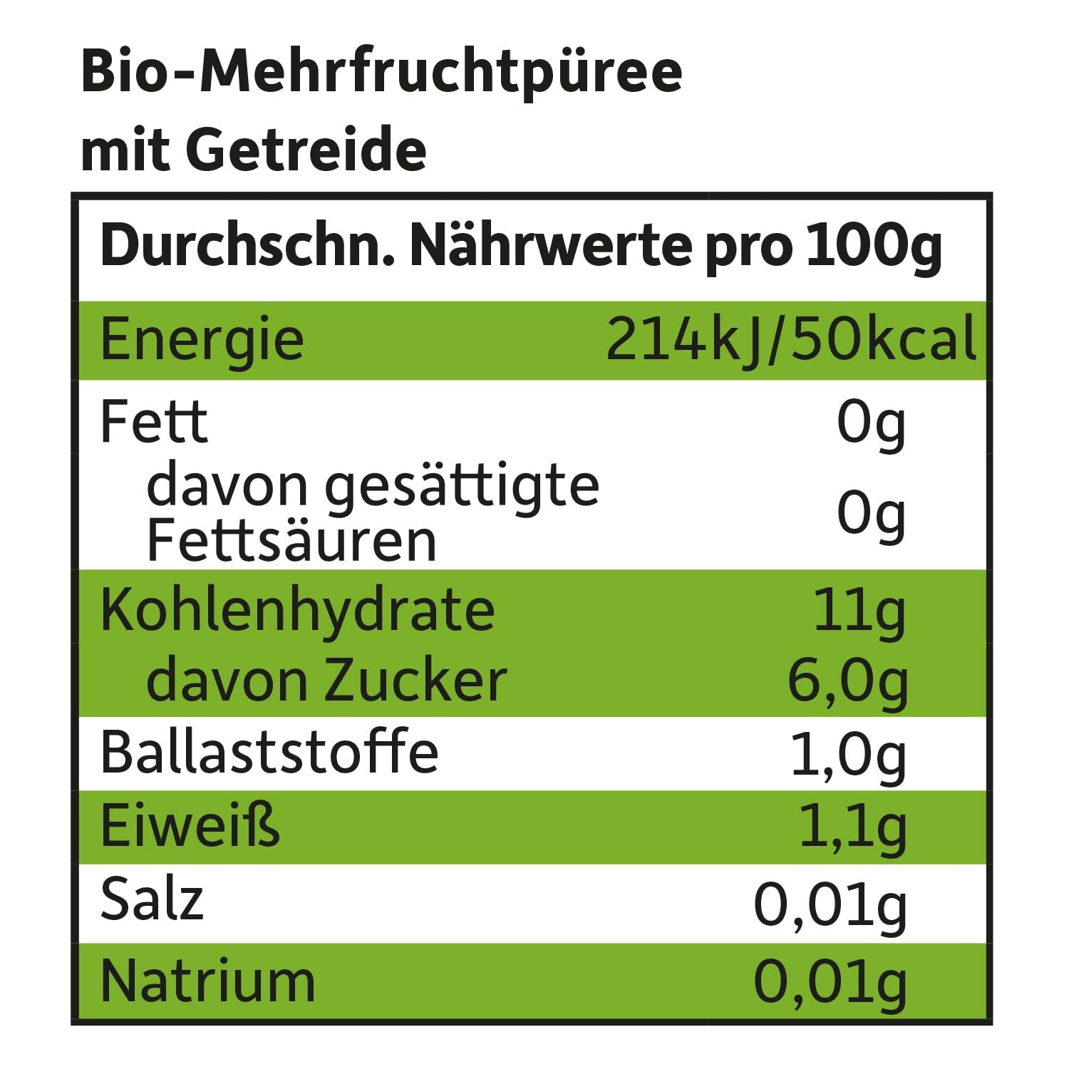 FRECHE FREUNDE Bio Quetschie Apple, Erdbeere, Himbeere mit Grieß, Fruchtmus mit Getreide in Quetschbeutel für Babies od 6. miesiąca, wegańskie, opakowanie 6er (6 x 100g)