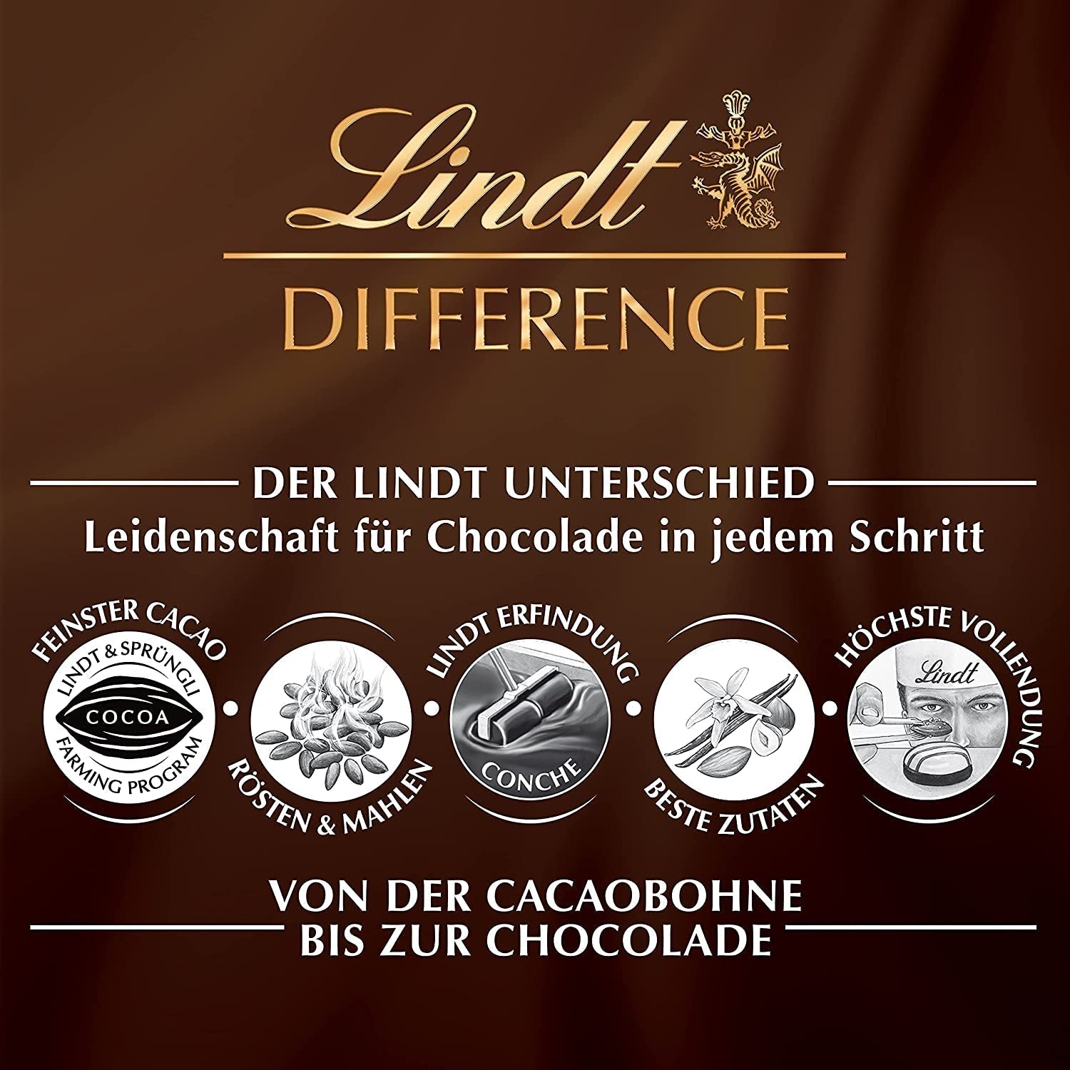 Lindt Schokolade GOLDHASE | 100 G GOLDHASE | Premium Vollmilch-Schokolade in Hasenform Zu Ostern | Osterschokolade | Schokoladengeschenk | Schokoladenhase | Osterhase Naty Shop