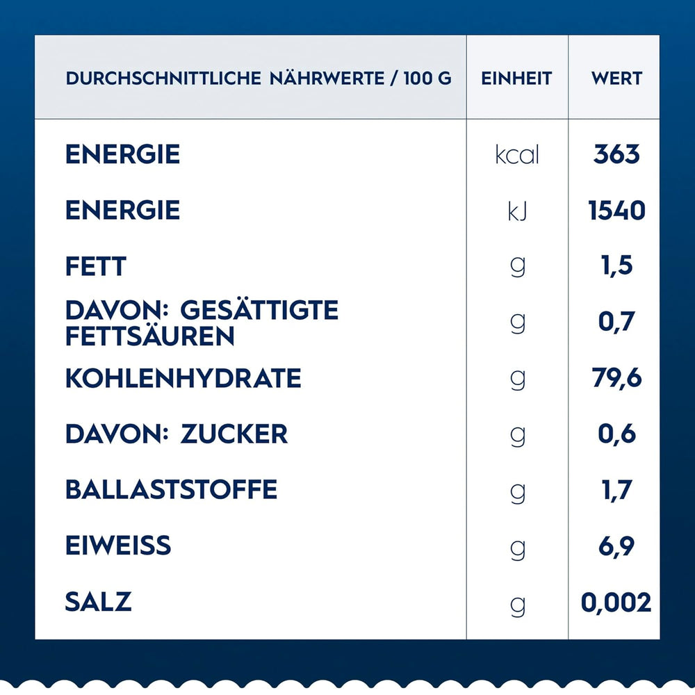 Bezglutenowy makaron Barilla Tagliatelle z pysznej kukurydzy i ryżu - idealny dla osób z celiakią lub nietolerancją glutenu 300g
