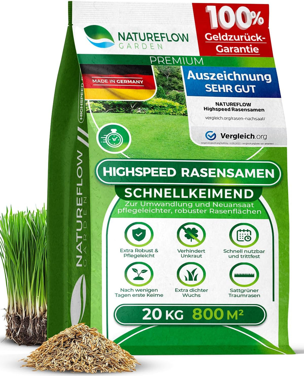 Rasensamen Schnellkeimend Frühjahr – TEST SEHR GUT – Grassamen Schnellkeimend Für Rasen & Rasen Nachsaat 10Kg 400Qm – Rasensaat Für Nachsaat Rasen Frühjahr, Saisonstart, Kräftiges Wachstum