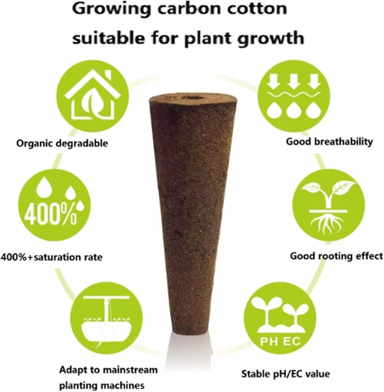 50 wymiennych gąbek do uprawy, probówki do zakładania nasion, zatyczki do gąbek do uprawy korzeni, zestawy do uprawy hydroponicznej do systemów uprawy hydroponicznej, hydroponika wewnętrzna, ogród