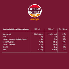 Schwip Schwap Zero Orange, napój bezalkoholowy o smaku pomarańczowym, zestaw 6 x 1,25 litra Napoje bezalkoholowe Naty Shop