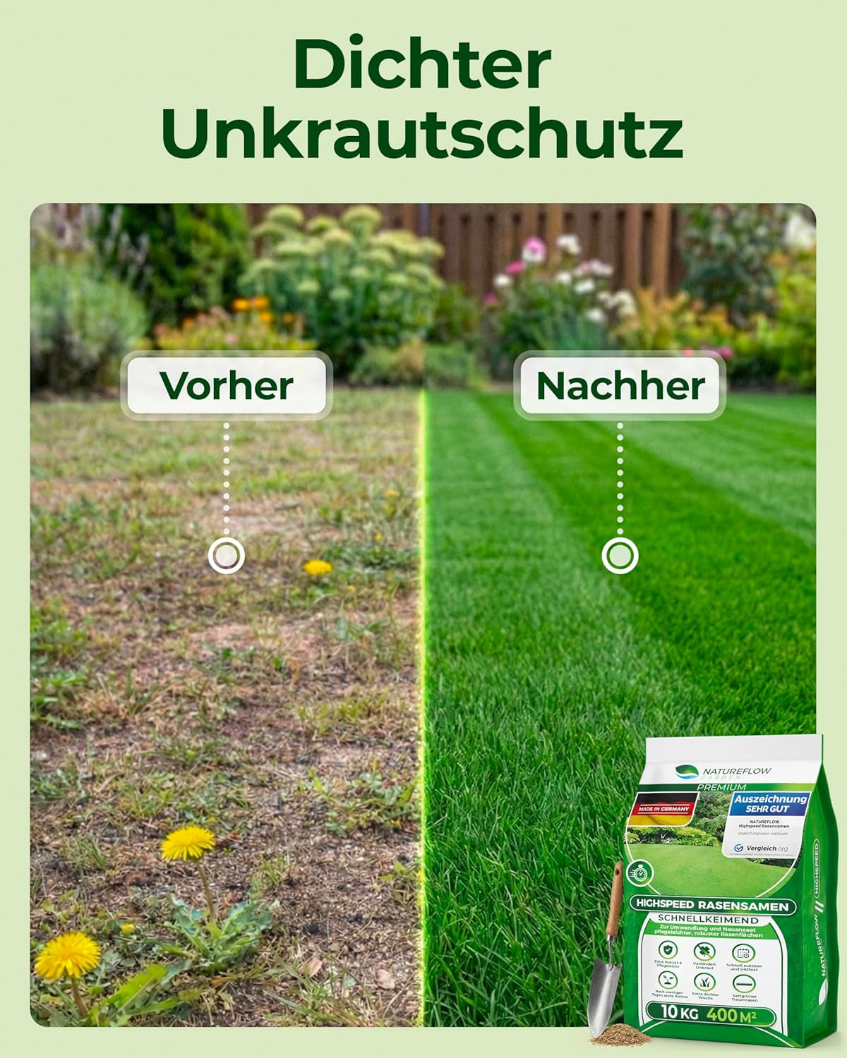 Rasensamen Schnellkeimend Frühjahr – TEST SEHR GUT – Grassamen Schnellkeimend Für Rasen & Rasen Nachsaat 10Kg 400Qm – Rasensaat Für Nachsaat Rasen Frühjahr, Saisonstart, Kräftiges Wachstum