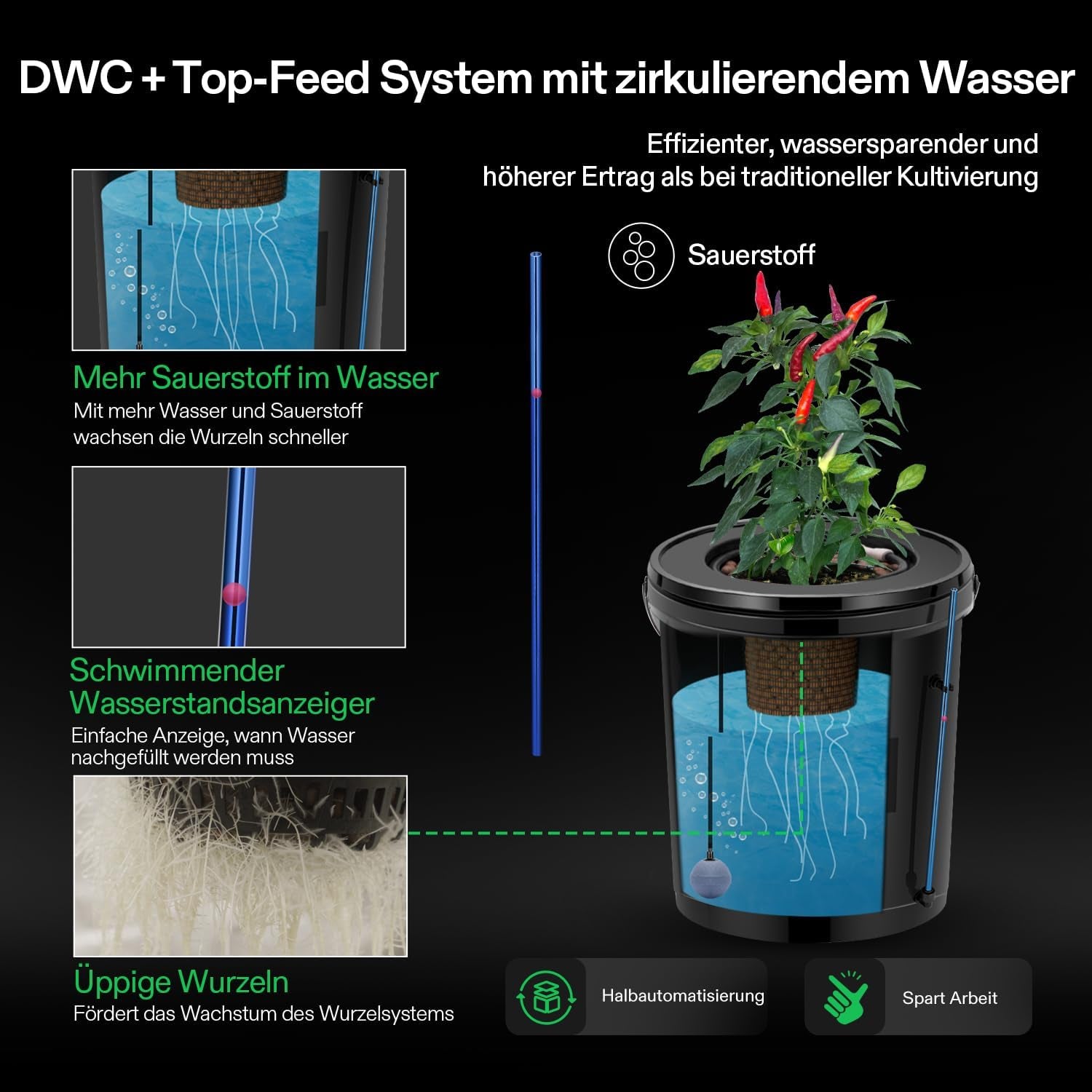 VIVOSUN DWC Hydrokultur Anbausystem z Topf-Dripkit, 5-Gallonen Tiefwasserkultur, Umwälz-Tropfgartensystem z Mehrzweck-Luftschlauch, 8W Luftpumpe und Luftstein (1 wiadro + Top-Drip-Kit)