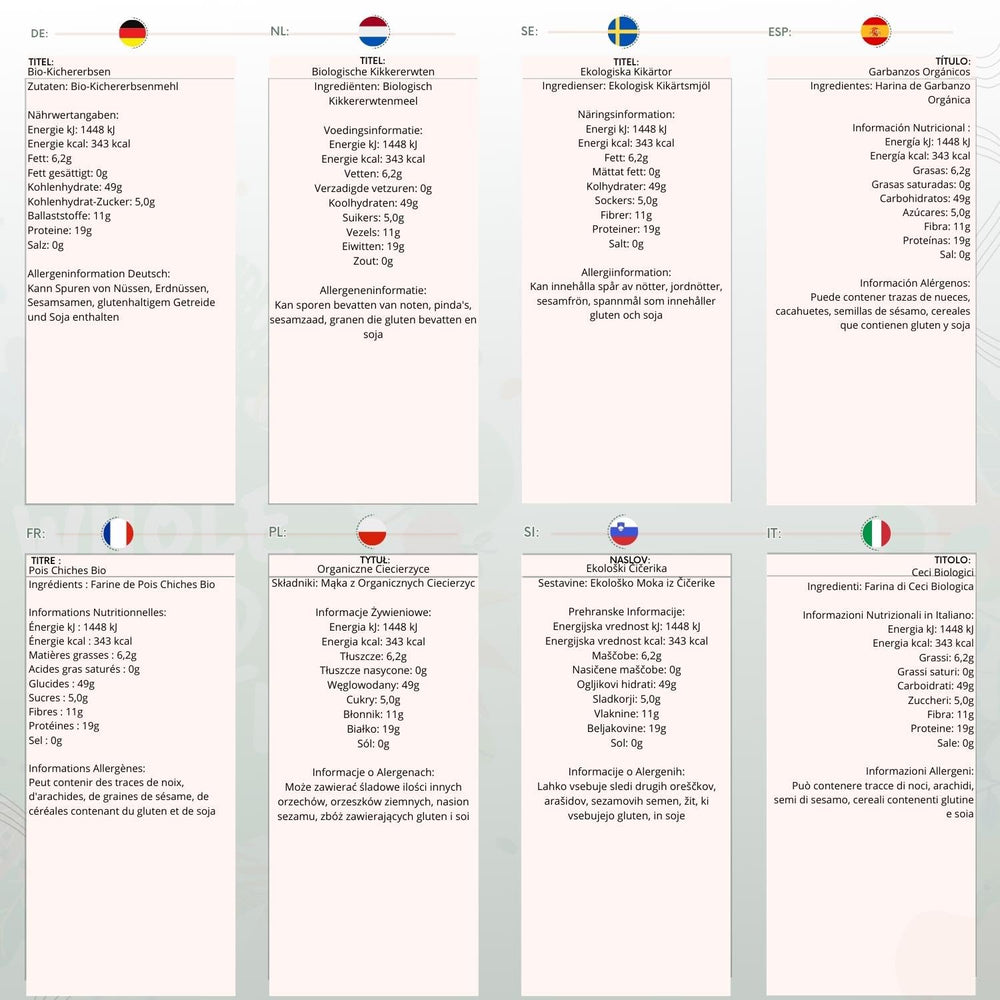 Wholefood Ziemia ekologiczna ciecierzyca 3 kg | Bez GMO | wegańskie | Bogaty w błonnik | Bogaty w białko | Certyfikowane organiczne