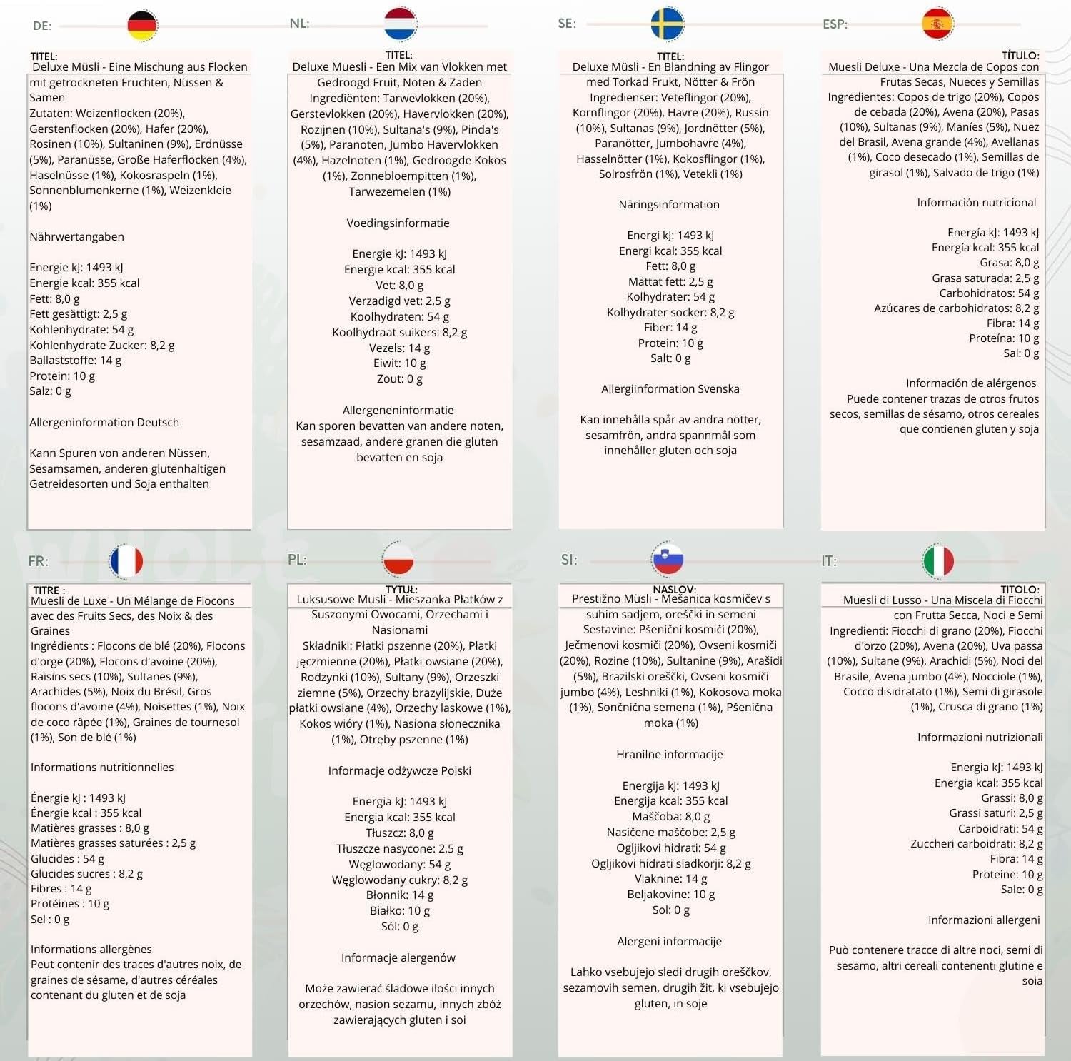 Muesli Deluxe Wholefood Earth - Mieszanka płatków z suszonymi owocami, orzechami i nasionami 1 kg | Bez GMO | Bogaty w błonnik