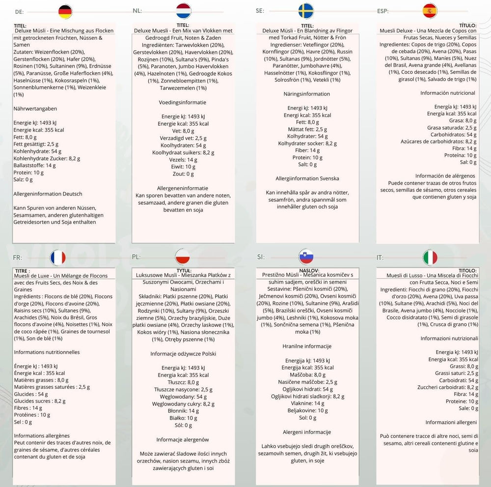 Muesli Deluxe Wholefood Earth - Mieszanka płatków z suszonymi owocami, orzechami i nasionami 1 kg | Bez GMO | Bogaty w błonnik