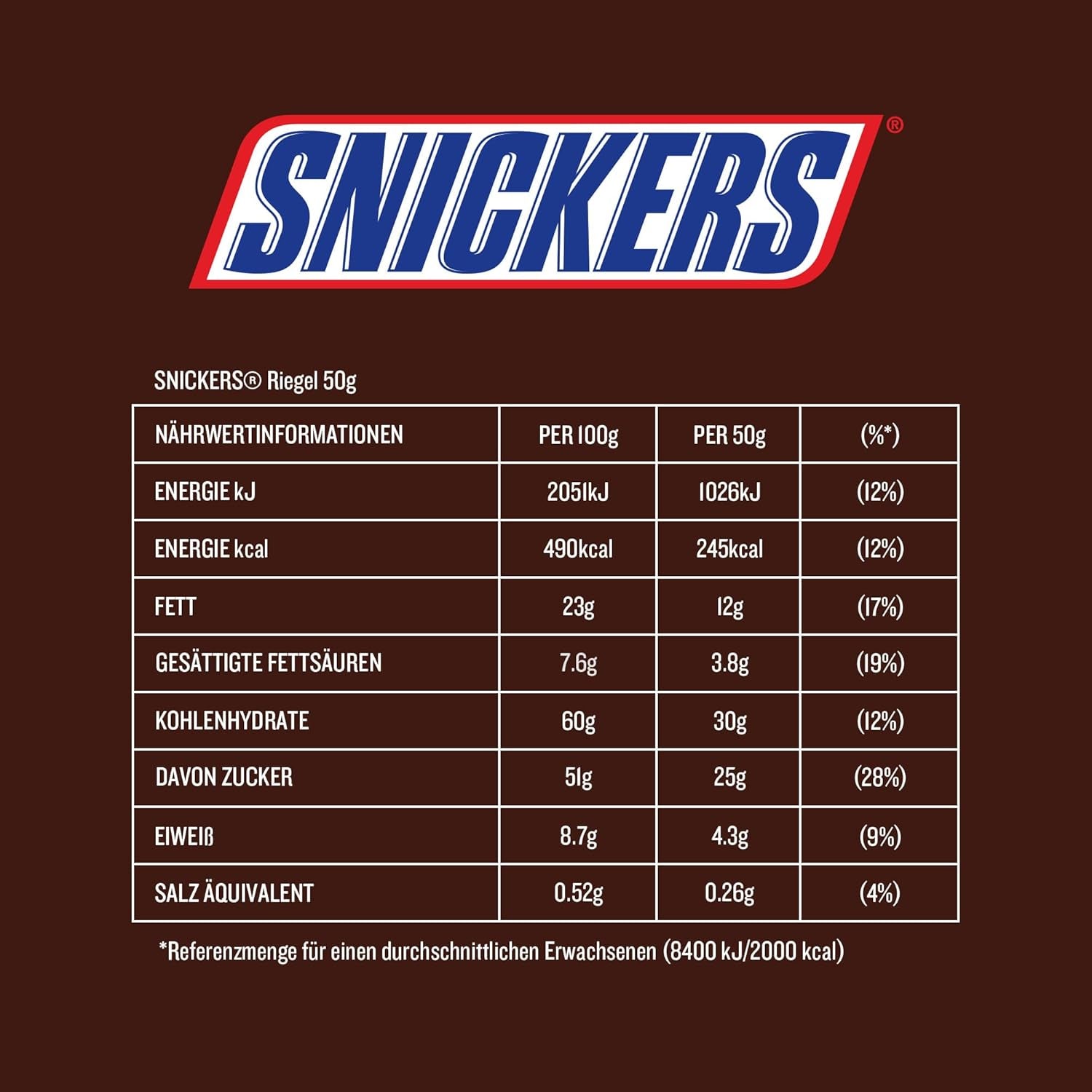 Duże opakowanie czekolady zawierające 32 tabliczki czekolady po 50 g każda.