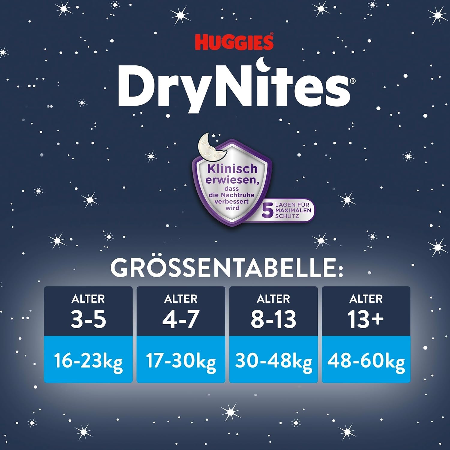 Huggies DryNites Nocne pieluszki do moczenia nocnego dla dziewczynek 13–około 17 lat (48–60 kg) 33 szt. (3 x 11) Duże miesięczne opakowanie XL Majtki pieluszkowe