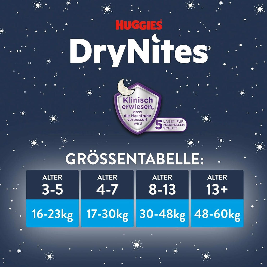 Scutece de noapte Huggies Drynites pentru fete de la 13 la cca 17 ani (48-60 kg), 27 bucati (3X9), pachet lunar Mama si Copilul Naty Shop