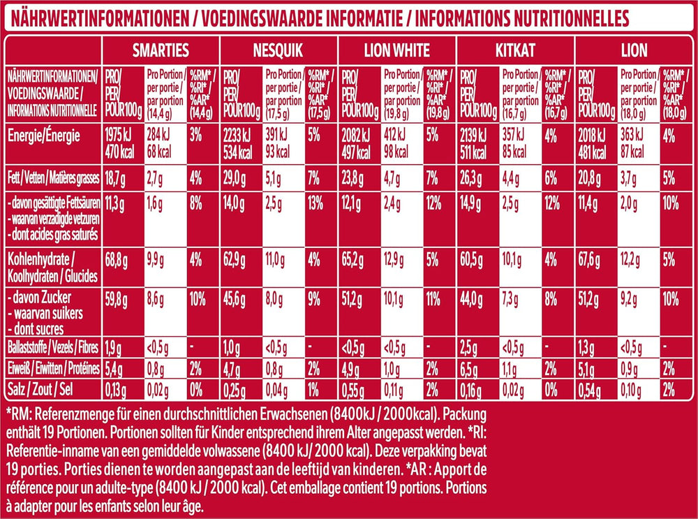 Nestlé Mini Mix Batony czekoladowe, pięć pysznych smaków, 19 batonów, opakowanie 2 szt. (1 x 321 g)