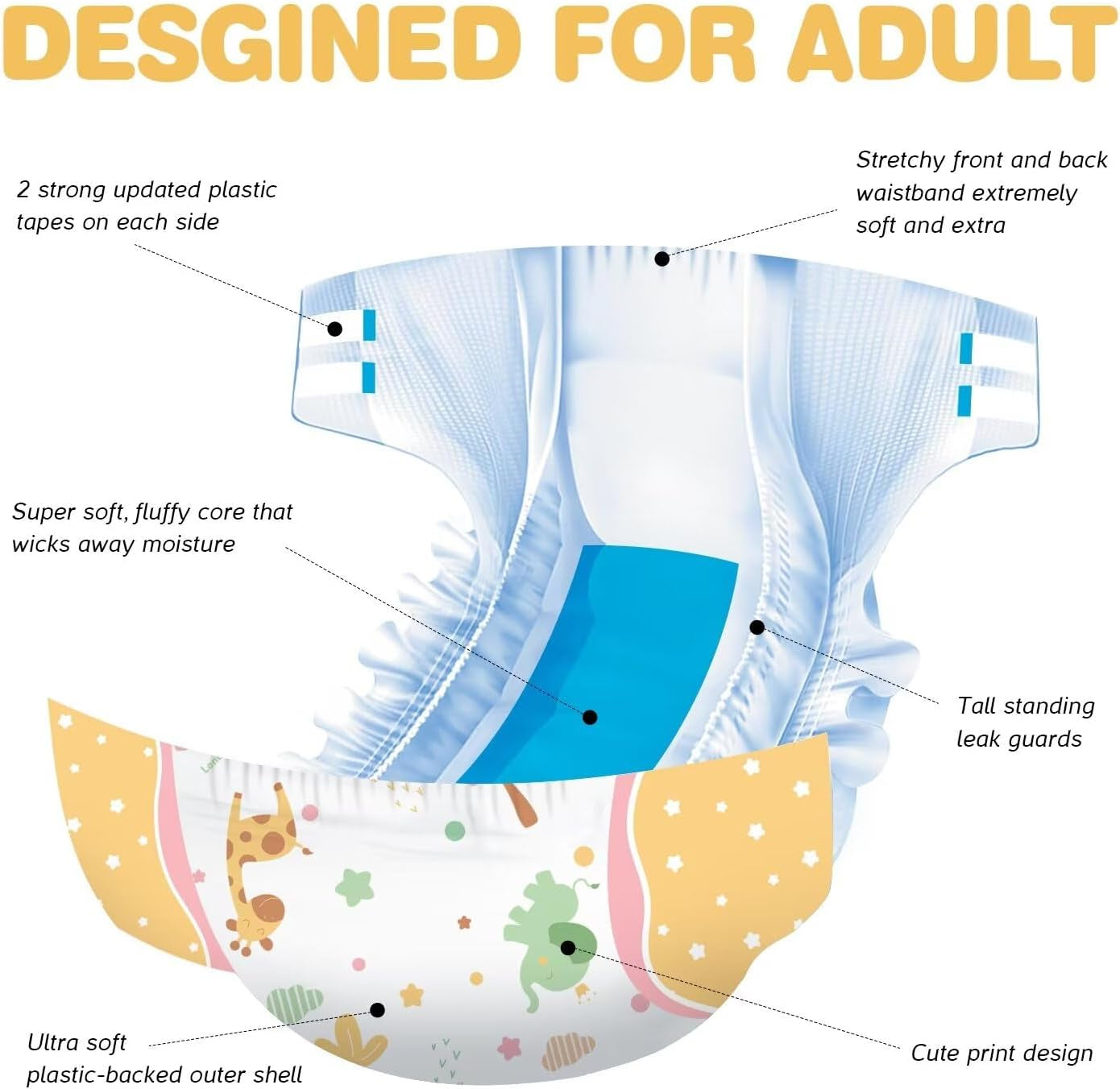 Landofgenie Wsuwane pieluchy dla dorosłych na noc, 10 sztuk