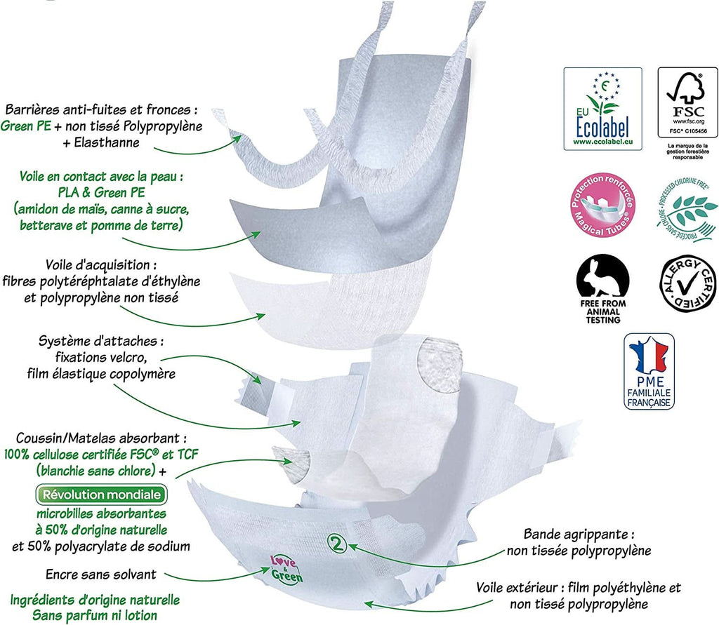Love & Green, scutece hipoalergenice produse in Elvetia, marimile 1 si 2 Mama si Copilul Naty Shop