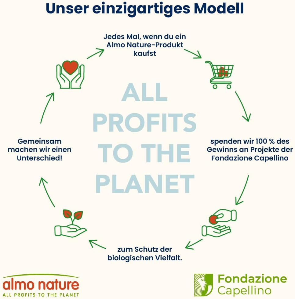 Almo Nature Functional - Sterilizat - Hrană umedă pentru pisici adulte și mature, sterilizate sau mai puțin active - cu carne de vită - conținut scăzut de grăsimi, hidratantă - 70 g (pachet de 30)