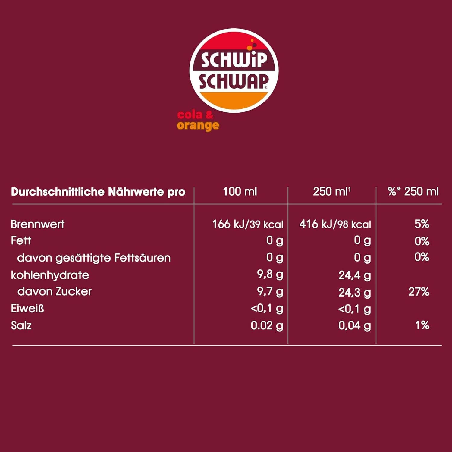 SCHWIPSCHWAP, The Original - Napój bezalkoholowy cola z kofeiną i pomarańczami, zestaw 6 x 1,25 litra Napoje bezalkoholowe Naty Shop