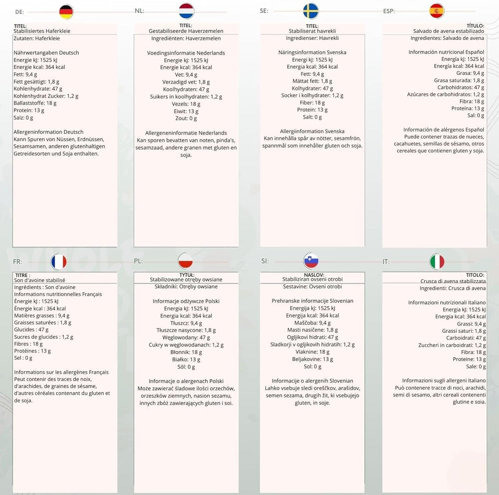 Wholefood Ziemia stabilizowana otręby owsiane 2 kg | Bez GMO | Bogaty w błonnik