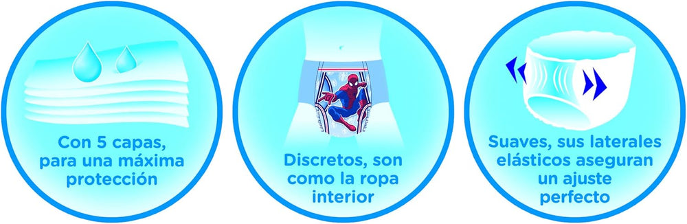 Bielizna nocna Huggies DryNites dla dziewczynek, 3-5 lat (16-23 kg), 2 x 16 sztuk