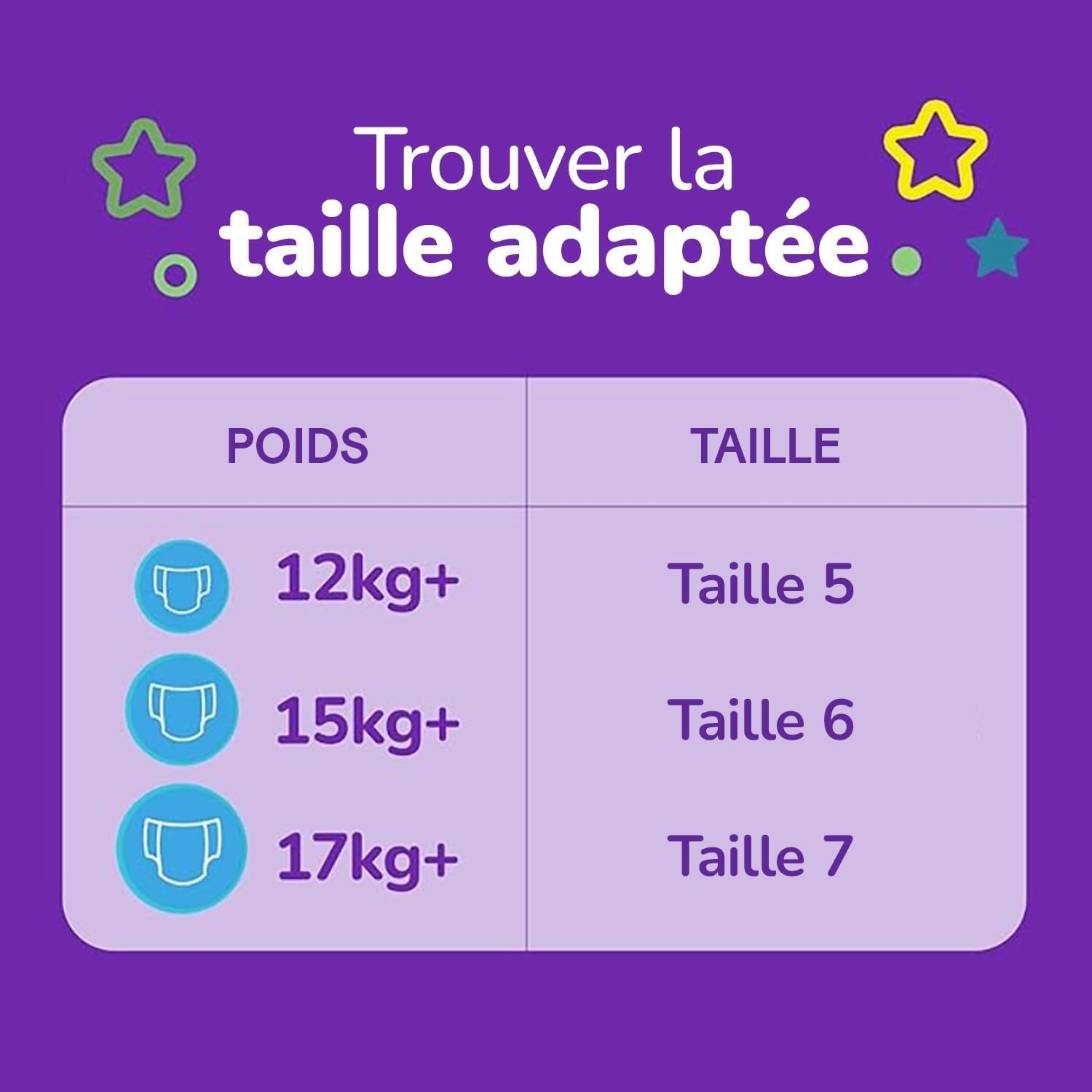 Pieluszki Huggies Pull-Up Trainer dla chłopców - 2-4 lata Rozmiar 6-7 Pieluszki podciągane (40 spodni) - Spodnie do nauki korzystania z toalety ułatwiające naukę korzystania z toalety - Ucz się od mokrej do suchej