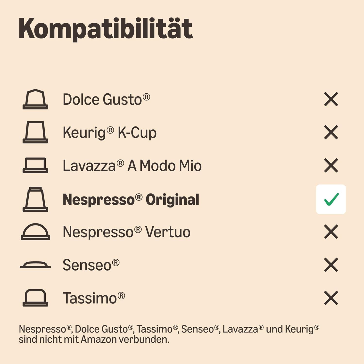 by Amazon Lungo Kaffee-Kunststoffkapseln, Nespresso-kompatibel, 20 Stück, Packung mit 1 – Rainforest Alliance-zertifiziert