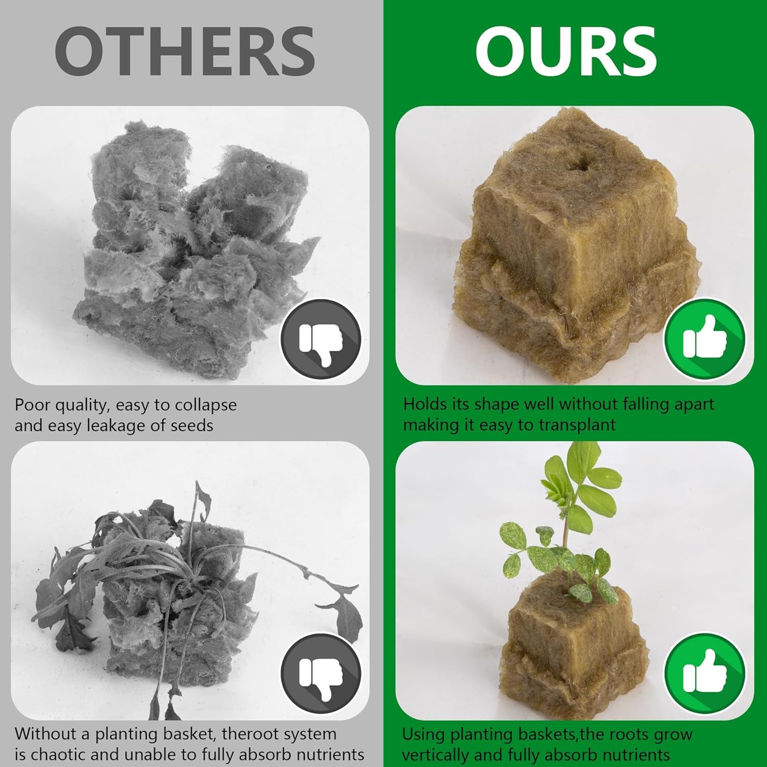 76 Stück Hydrokultur Pflanzen Net Kit -20 Stück 2inch(5cm)-Topfbecher mit geschlitztem Netz, 36Stück Steinwolle Anzucht, 20Stück Artikel Selbstbewässernde Dochtschnur aus Baumwolle für Hydrokultur