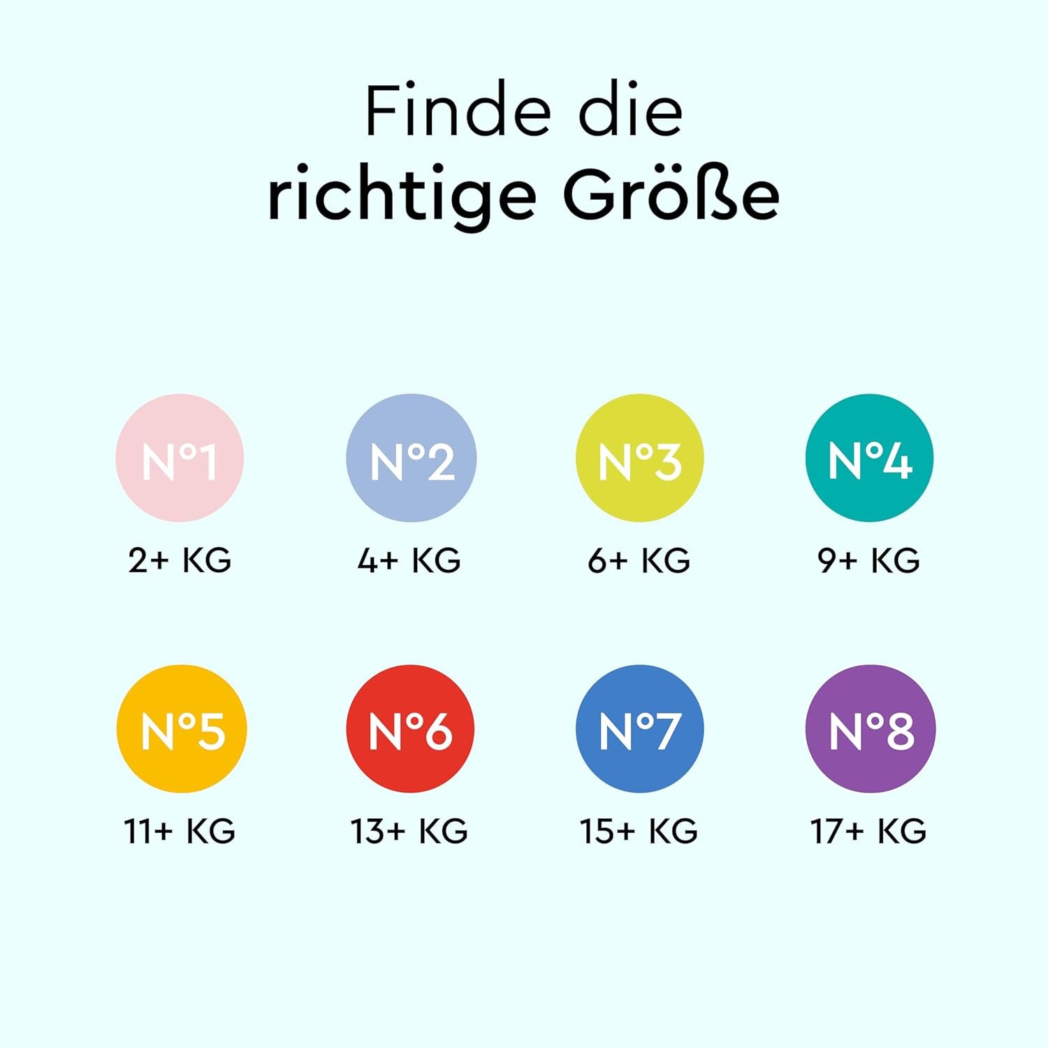 LILLYDOO Pieluchy dziecięce Przyjazne dla skóry - Rozmiar 3 (6-10 kg), 29 sztuk, niezawodna ochrona przed wyciekami, miękkie, bezzapachowe i bez balsamu dla skóry wrażliwej, testowane dermatologicznie
