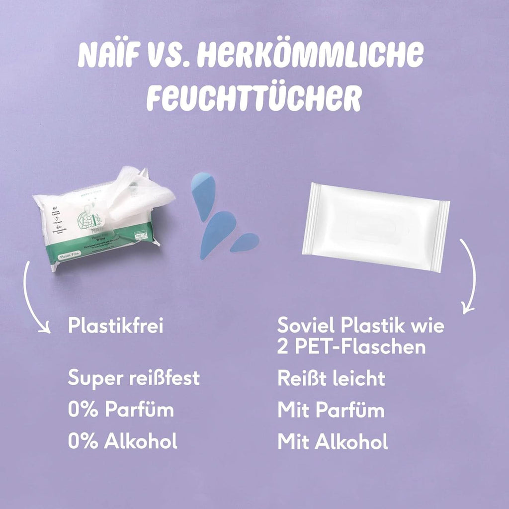 Naïf Plastikfreie Feuchttücher 432 Stück (8Er X 54 Feuchttuch) - Pflege Für Babypo, Körper Und Gesicht - 99% Aus Wasser - 0% Parfüm Und Alkohol - Nachhaltige Feuchttücherbox Eukalyptus Sensitiv Naty Shop