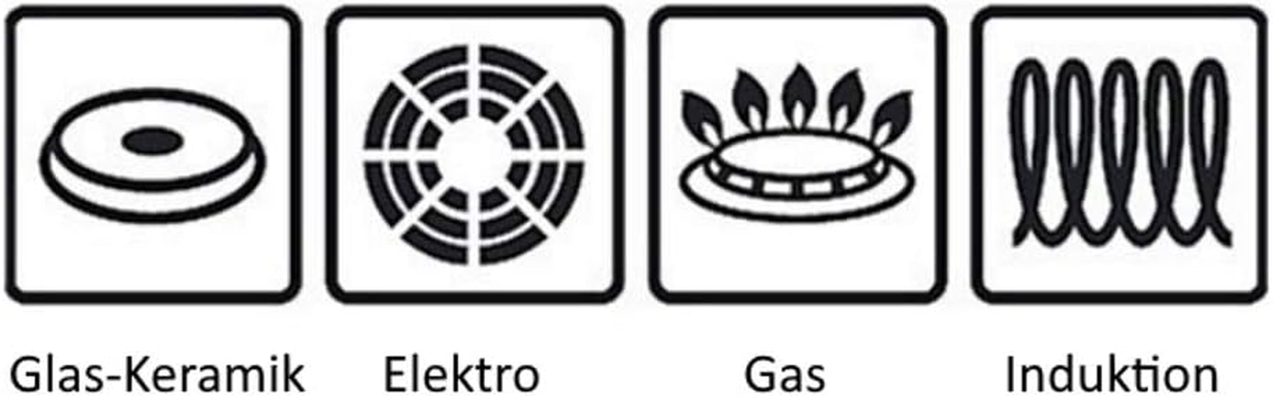 WMF Profi patelnia ze stali nierdzewnej 24 cm indukcyjna, patelnia ze stali nierdzewnej Cromargan Garnki i patelnie Naty Shop