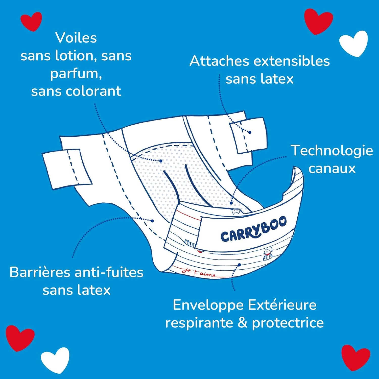 - Rozmiar pieluszki 4 (7-18 kg) – zdrowa i wyjątkowo chłonna – 12 godzin szczelności – ohne unerwünschte Substanzen – wyprodukowana we Francji – przystępna cena – 132 pieluszki jednorazowe