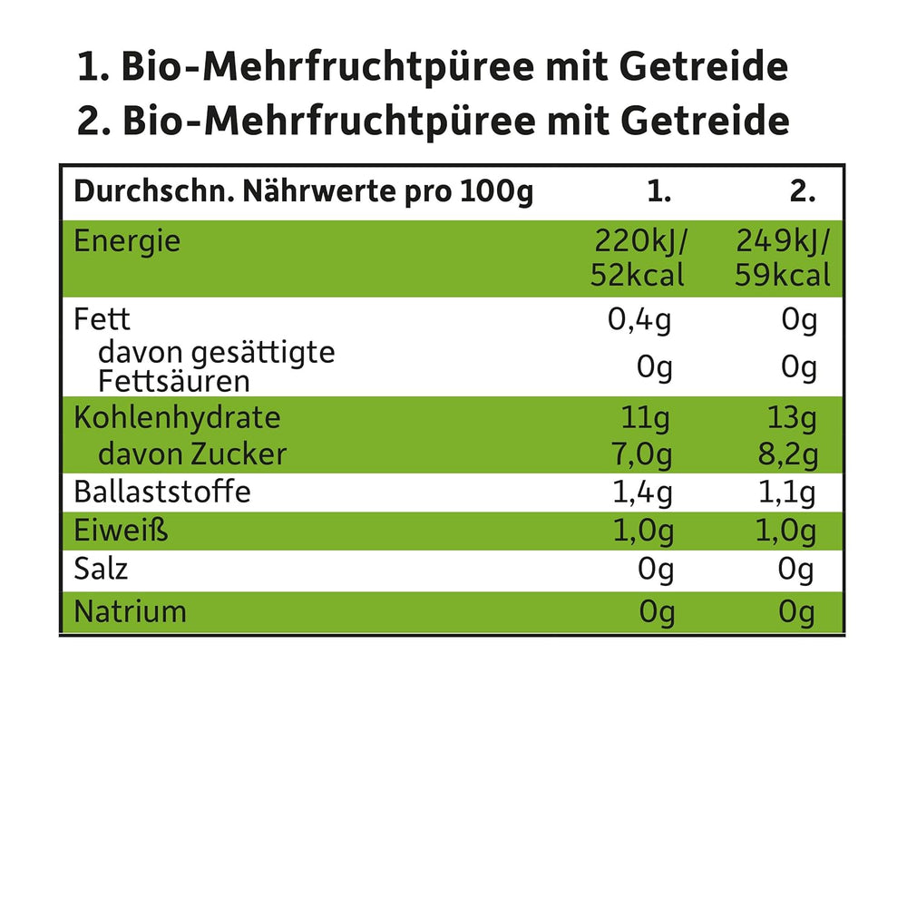 FRECHE FREUNDE Organiczna mieszanka w wielopaku do wyciskania - Owoce + Płatki, Przecier owocowy ze zbożami w wyciskanej torbie dla dzieci od 6 miesiąca, wegańskie, opakowanie 3 szt., 3 x (4 x 100g)