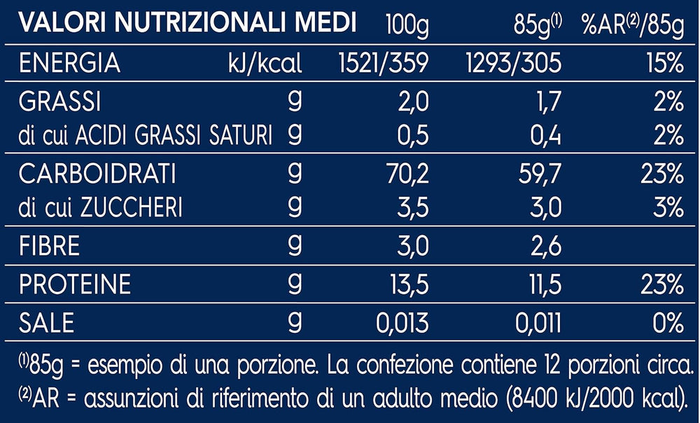 Barilla Classic Spaghetti nr 5 makaron z wysokiej jakości pszenicy durum, zawsze al dente (1 x 1 kg)