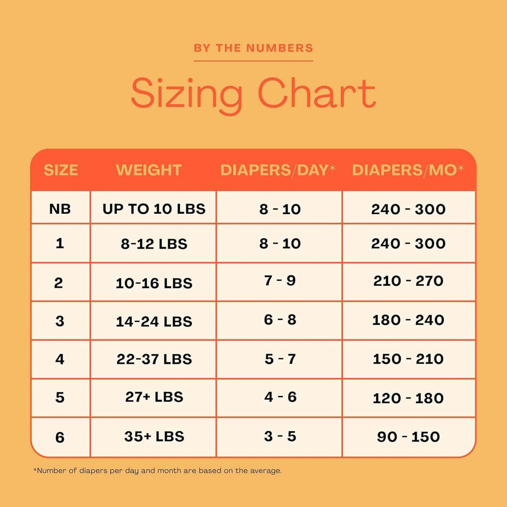 Hello Bello, Scutece de unică folosință, extra-absorbante, hipoalergenice și ecologice pentru copii Mama si Copilul Naty Shop