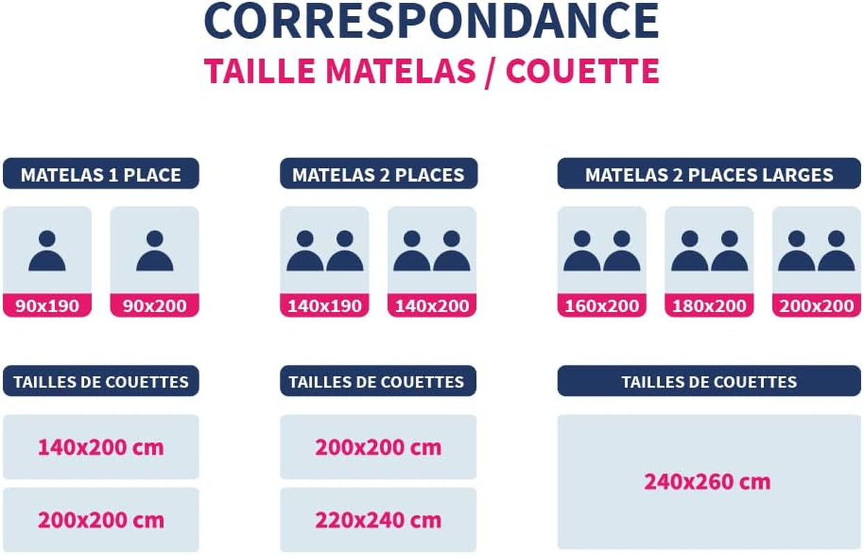 Bleu Câlin Printed 1-osobowa kołdra Hermance, poliester, niebieski/szary, 140 x 200 cm Kołdry i kołdry Naty Shop