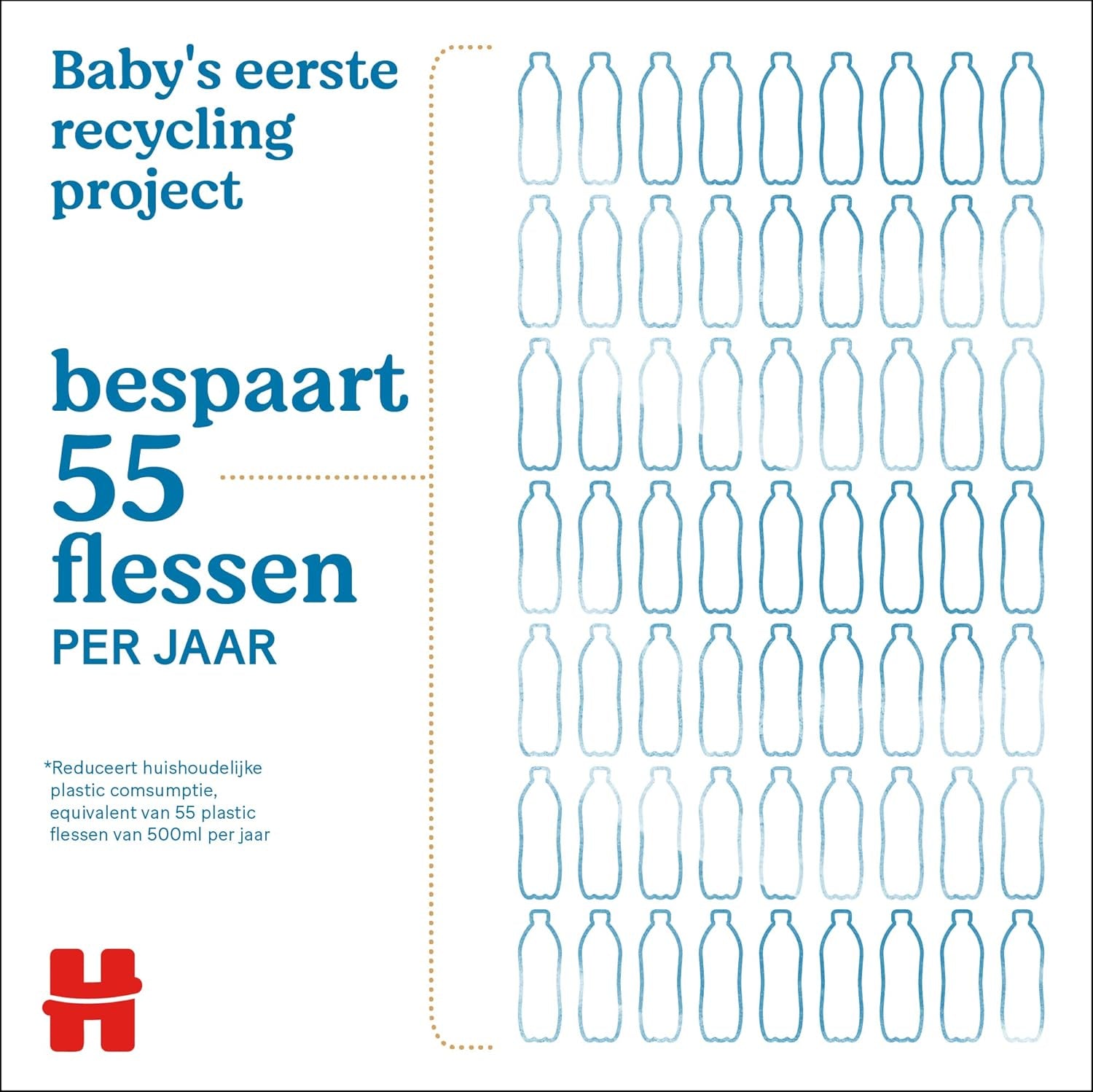 Huggies Naturalnie biodegradowalne chusteczki nawilżane dla wrażliwych dzieci, 8 x 48 chusteczek, opakowanie zbiorcze