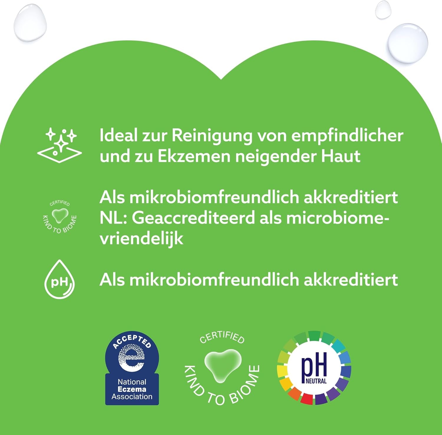WaterWipes Sensitive+ Hydrating Boost Chusteczki nawilżane, Chusteczki nawilżające, 360 sztuk (6 szt.), 3 w 1 Czyszczenie, pielęgnacja, nawilżanie, 99% wody z aloesu, bezzapachowe chusteczki dla dzieci