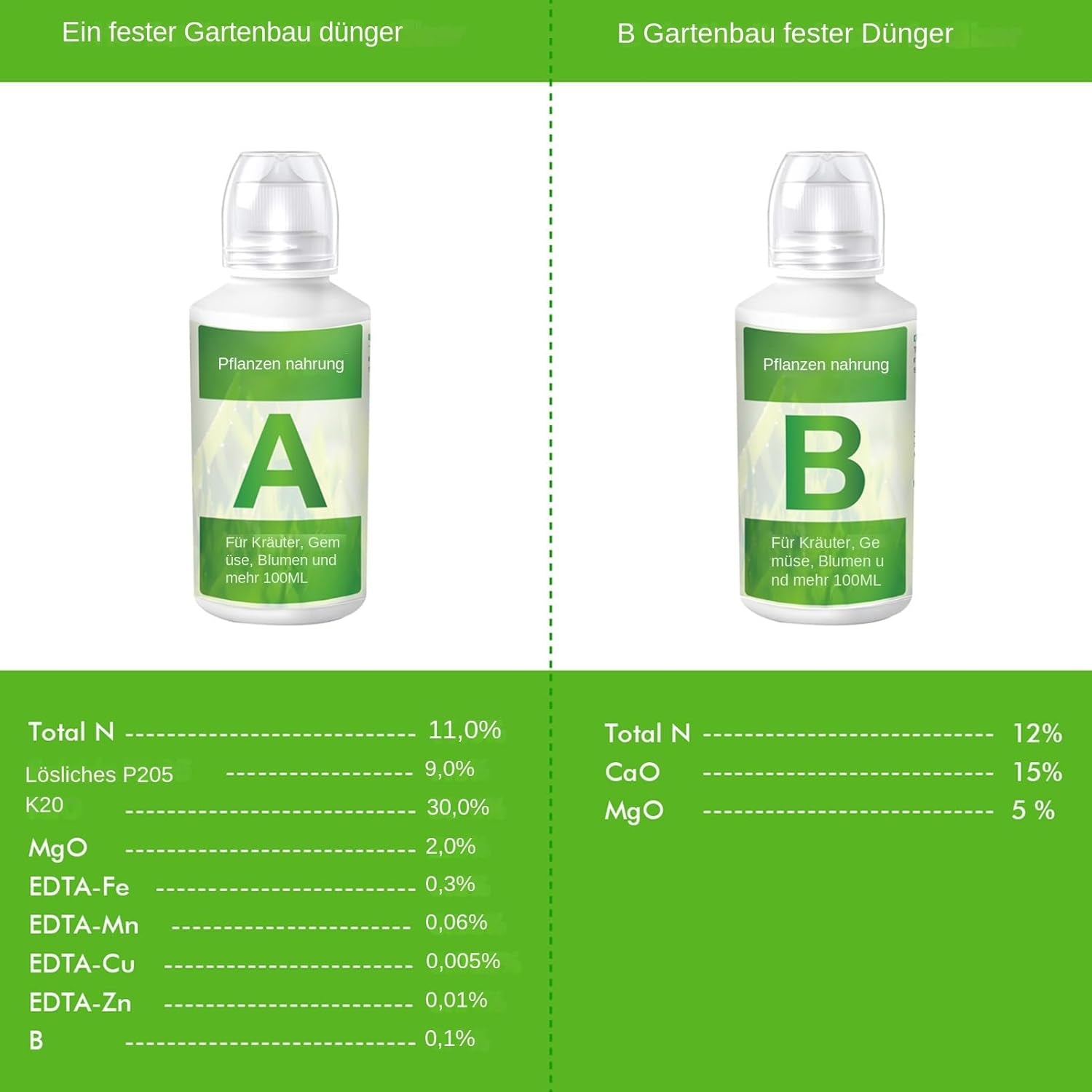 2 szt. Nawozy do roślin hydroponicznych, składniki odżywcze dla roślin hydroponicznych, nawozy hydroponiczne, roztwory składników odżywczych dla roślin hydroponicznych, nawozy do systemów hydroponicznych A i B