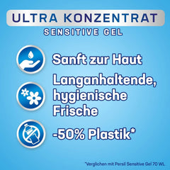 Persil Ultra Concentrate Sensitive Gel (130 prań) Detergent w płynie dla alergików i dzieci w mniejszej butelce, aby zmniejszyć ilość plastiku Usuwa trudne plamy Testowany dermatologicznie Detergenty do prania Naty Shop