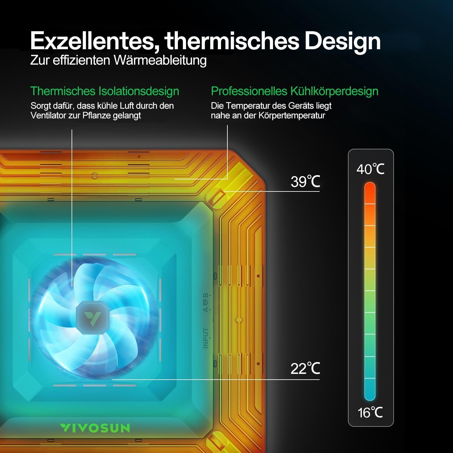 Inteligentny system uprawy VIVOSUN z lampą LED AeroLight A100SE o mocy 100 W, zintegrowanym wentylatorem obiegowym, wentylatorem kanałowym AeroZesh T4 100 mm i wydajnością 357 m3/h oraz kontrolerem GrowHub E42A do uprawy w namiotach i pomieszczeniach zamkniętych