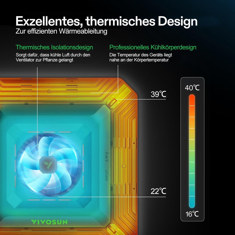 Inteligentny system uprawy VIVOSUN z lampą LED AeroLight A100SE o mocy 100 W, zintegrowanym wentylatorem obiegowym, wentylatorem kanałowym AeroZesh T4 100 mm i wydajnością 357 m3/h oraz kontrolerem GrowHub E42A do uprawy w namiotach i pomieszczeniach zamkniętych