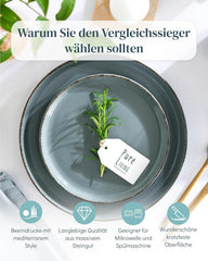 Steingut Geschirrset 12 Personen Rustic 36 tlg. TESTSIEGER, Hochwertiges Landhaussttil Steingut Geschirr Set, Schüssel- und Teller Set, Tafelservice 12 Personen, Geschirrsets Pure Living in Rauchblau