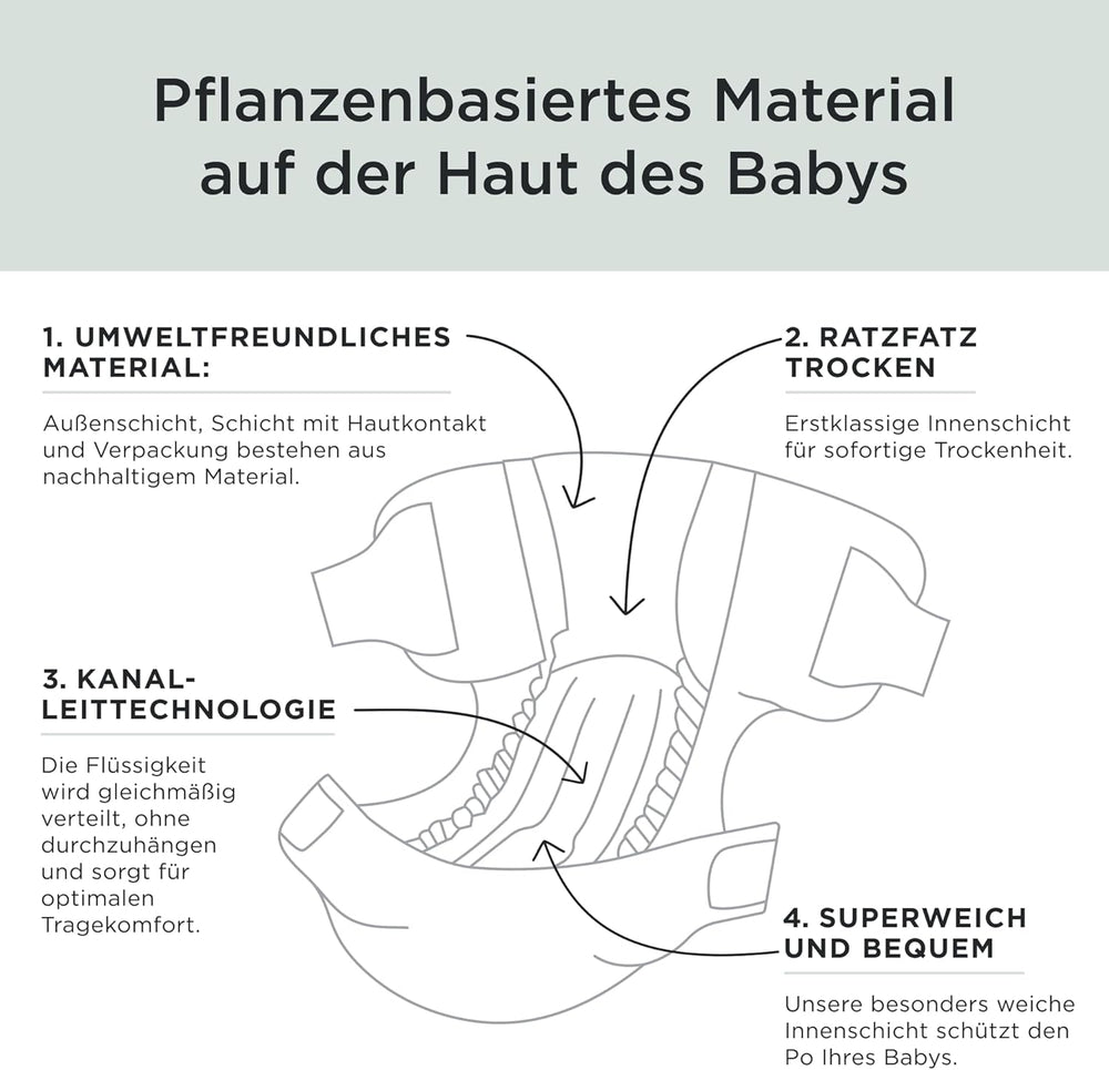Pieluchy Kit & Kin Premium, rozmiar 4 (9-14 kg), 128 sztuk, na bazie roślin i hipoalergiczne, niezawodna ochrona przed wyciekami, wegańskie i wolne od okrucieństwa