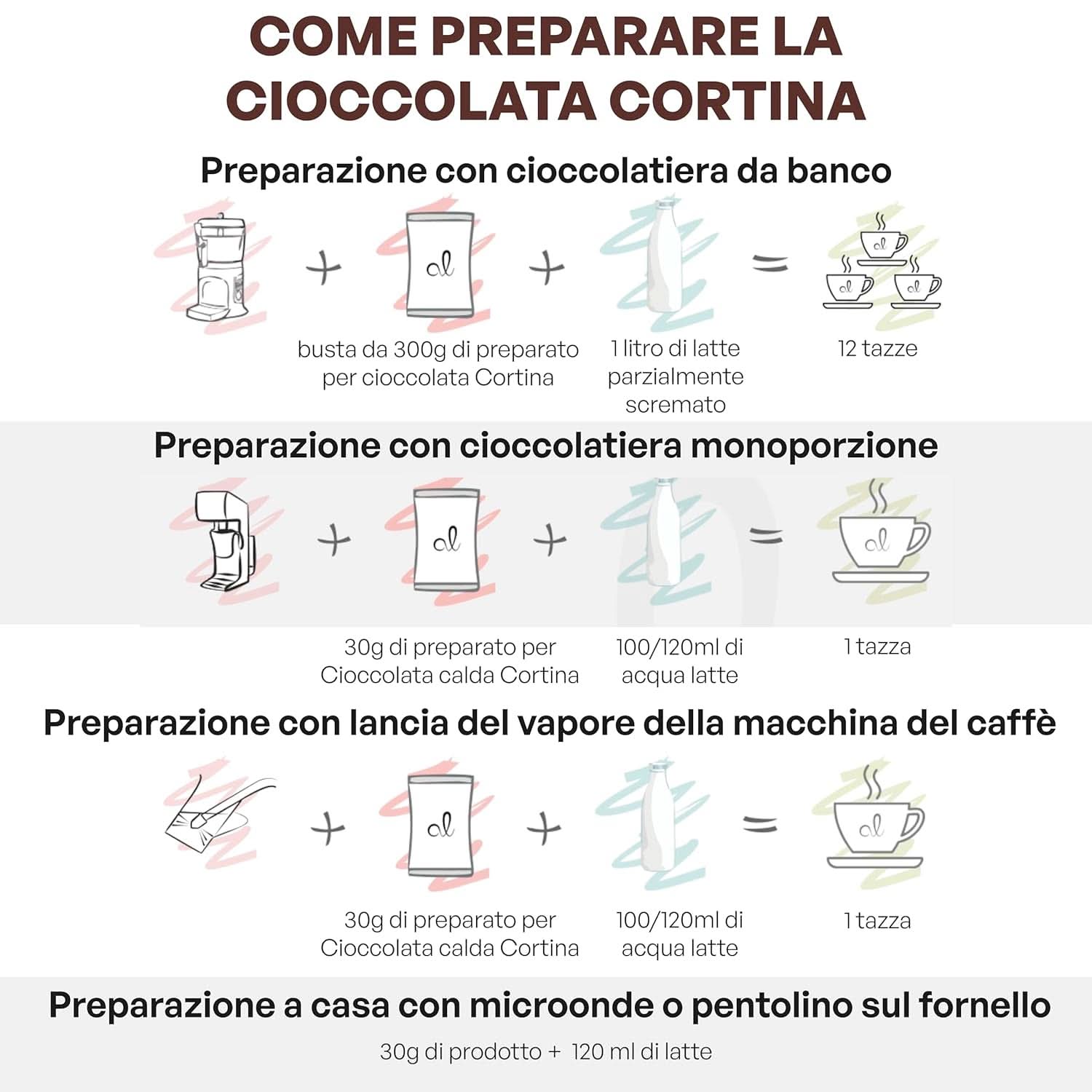 Włoska gorąca czekolada Cortina CLASSIC o smaku - (15 X 30 g) Pojedyncza porcja, koperta, 450 g Kakao i gorąca czekolada Naty Shop