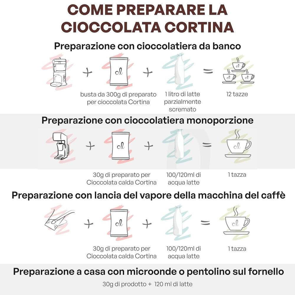 Włoska gorąca czekolada Cortina CLASSIC o smaku - (15 X 30 g) Pojedyncza porcja, koperta, 450 g Kakao i gorąca czekolada Naty Shop