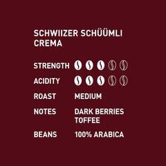Boabe de cafea Schwiizer Schüümli prăjire medie, Crema 1kg - Intensitate 3/5 - Certificat UTZ (Pachet de 4)