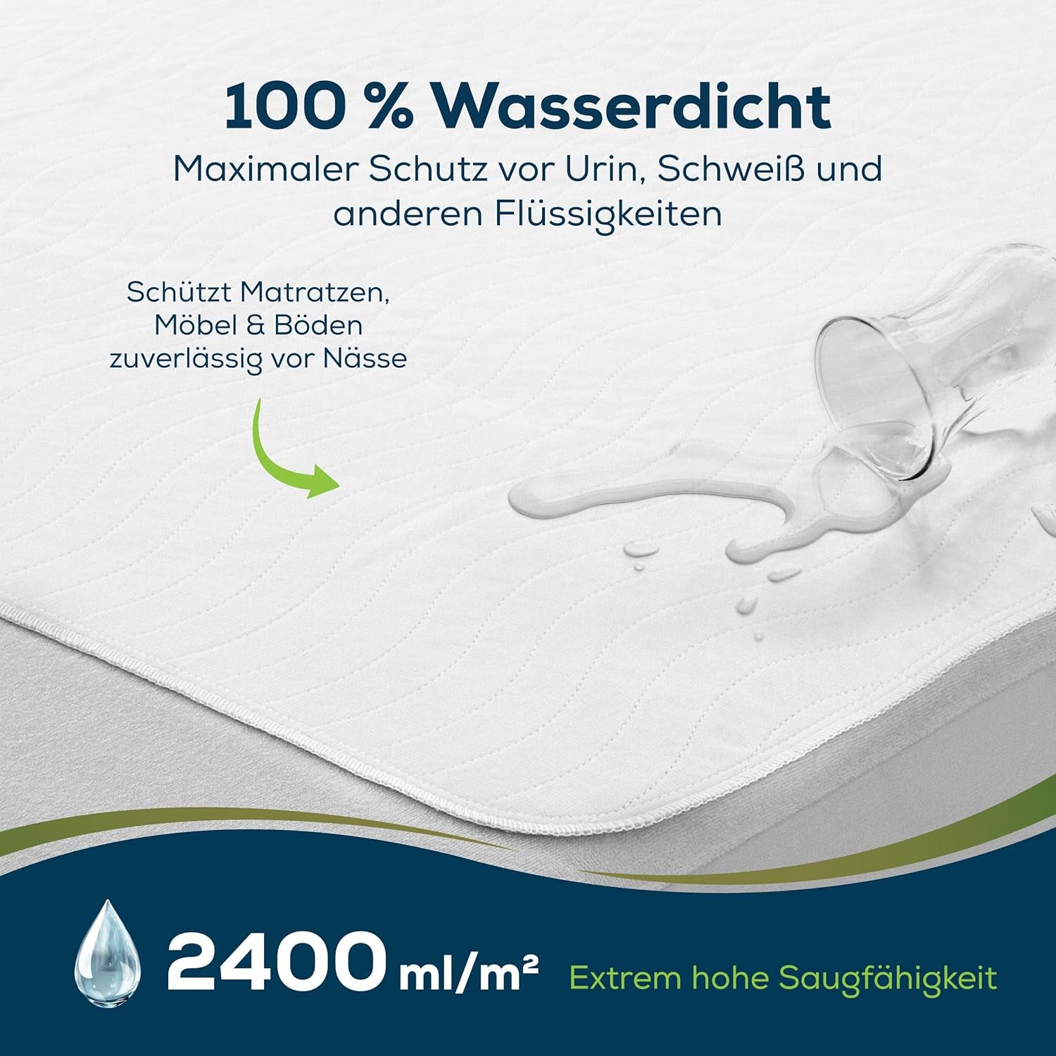 Materac na nietrzymanie moczu Sensalou 90x160 cm Wodoodporny materac na nietrzymanie moczu Zmywalny, oddychający