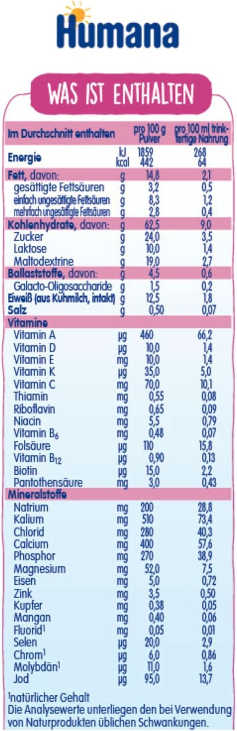 Humana HN Expert, od urodzenia, specjalny pokarm na częste lub długotrwałe biegunki, wspomaga normalizację wzorca stolca, z bananem, 300 g Naty Shop